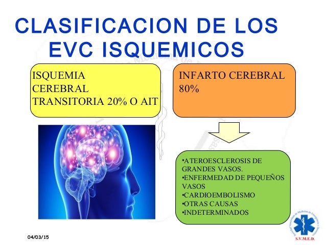 clasificacion evc isquemico